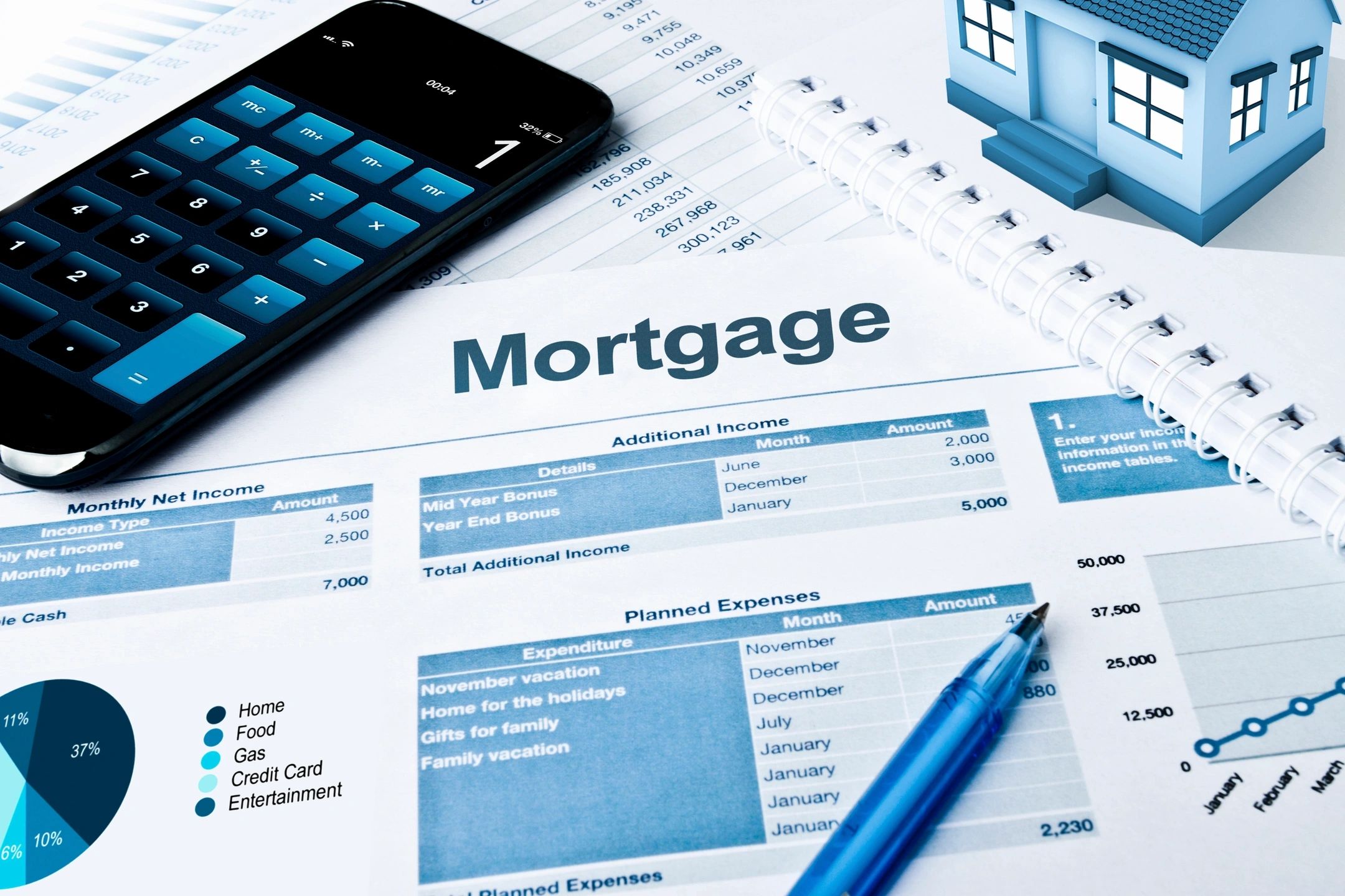 Financial planning and mortgage workspace